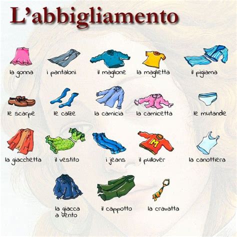 Vocabolario di abbigliamento e complementi in tedesco 